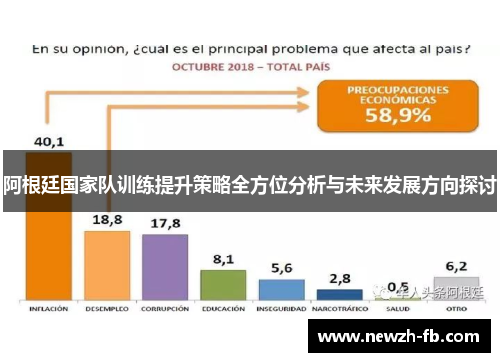 阿根廷国家队训练提升策略全方位分析与未来发展方向探讨