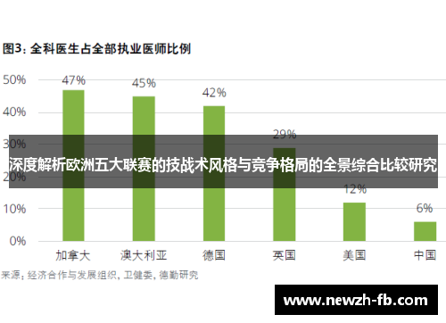 深度解析欧洲五大联赛的技战术风格与竞争格局的全景综合比较研究