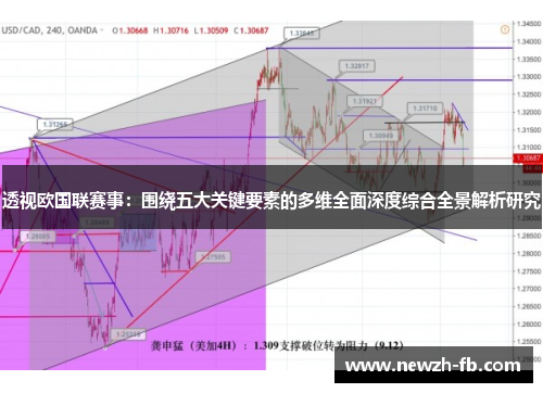 透视欧国联赛事：围绕五大关键要素的多维全面深度综合全景解析研究