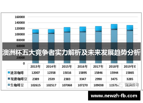 澳洲杯五大竞争者实力解析及未来发展趋势分析