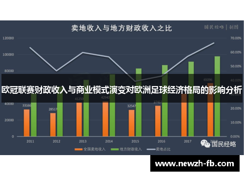 欧冠联赛财政收入与商业模式演变对欧洲足球经济格局的影响分析 欧冠联赛财政收入与商业模式演变对欧洲足球经济格局的影响分析